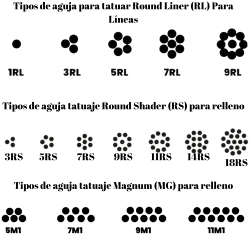 AGUJAS BLACK ROSE - Imagen 2