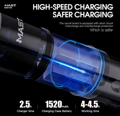 Maquina Mast Rider Pro - Imagen 4