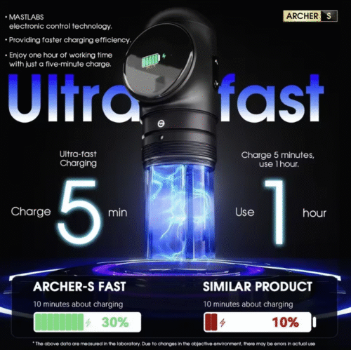Maquina Mast ARCHER S - Imagen 2