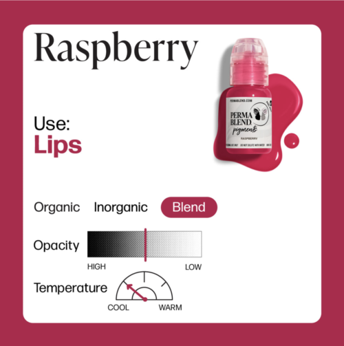 Raspberry Perma Blend